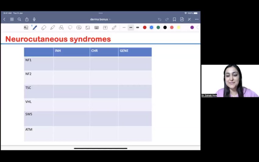 Bonus Btr Dermatology